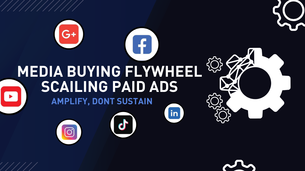 The Secret $100M Media Buying Flywheel to Scaling Paid Ads - MediaBuyer.com